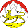 Republic of North Ossetia  Alania Foreign Trade in 2015